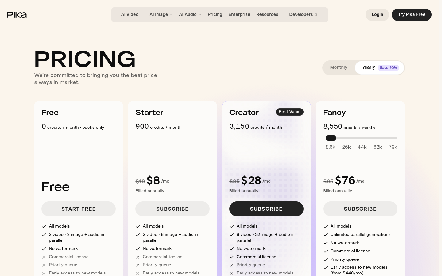 Screenshot of Pika's pricing page showing its plans and prices