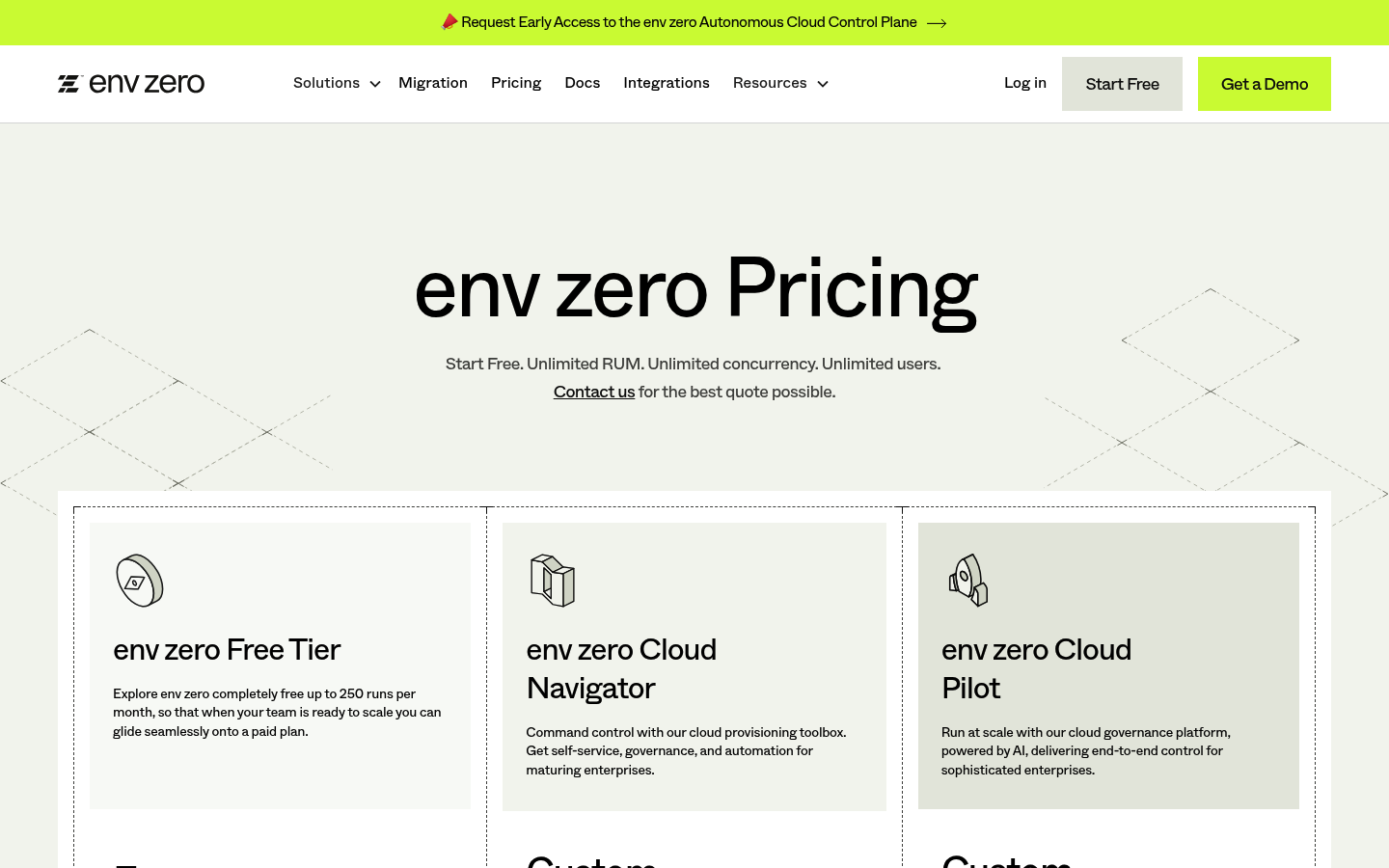 Screenshot of env0's pricing page showing its plans and prices