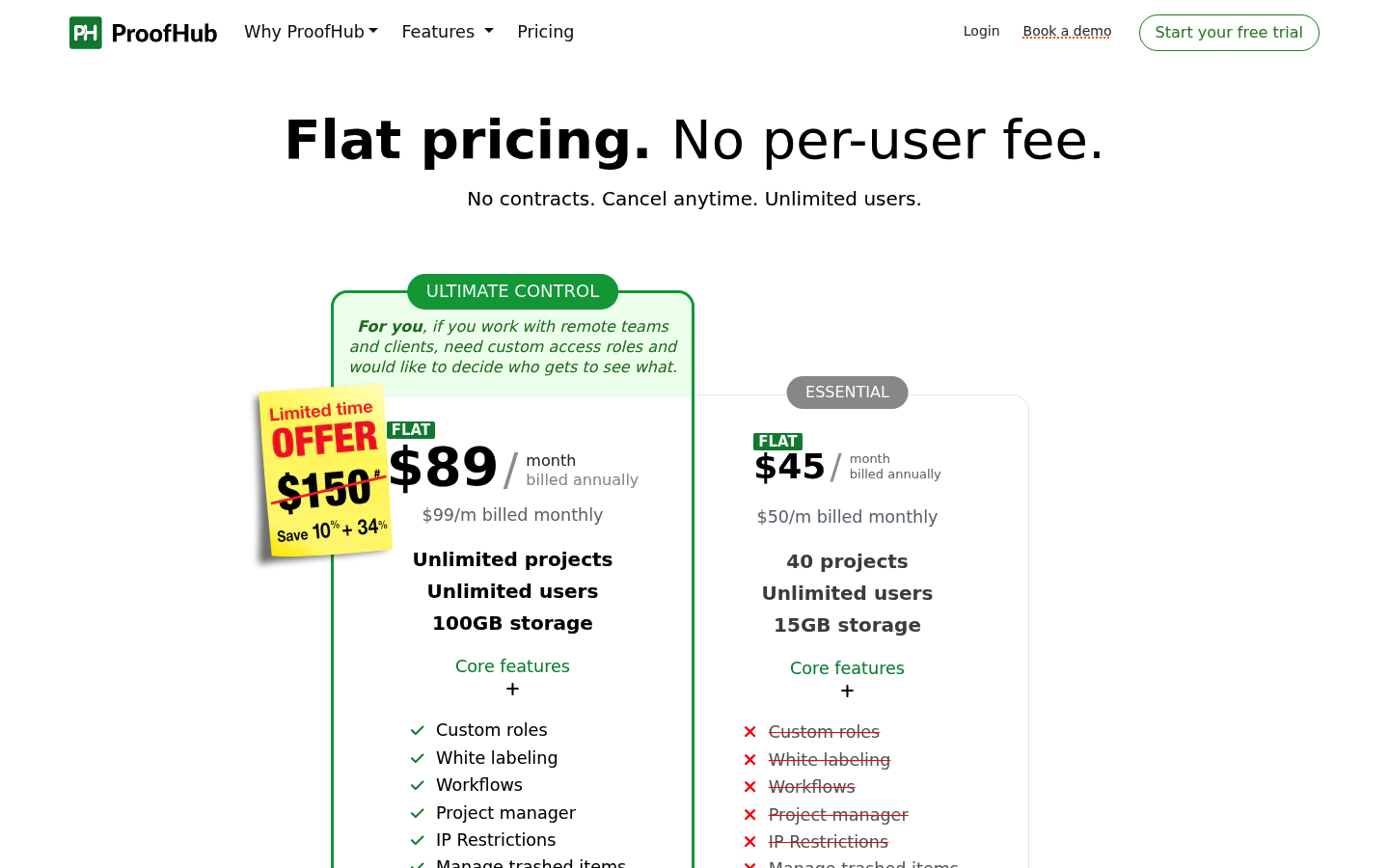 Screenshot of ProofHub's pricing page showing its plans and prices
