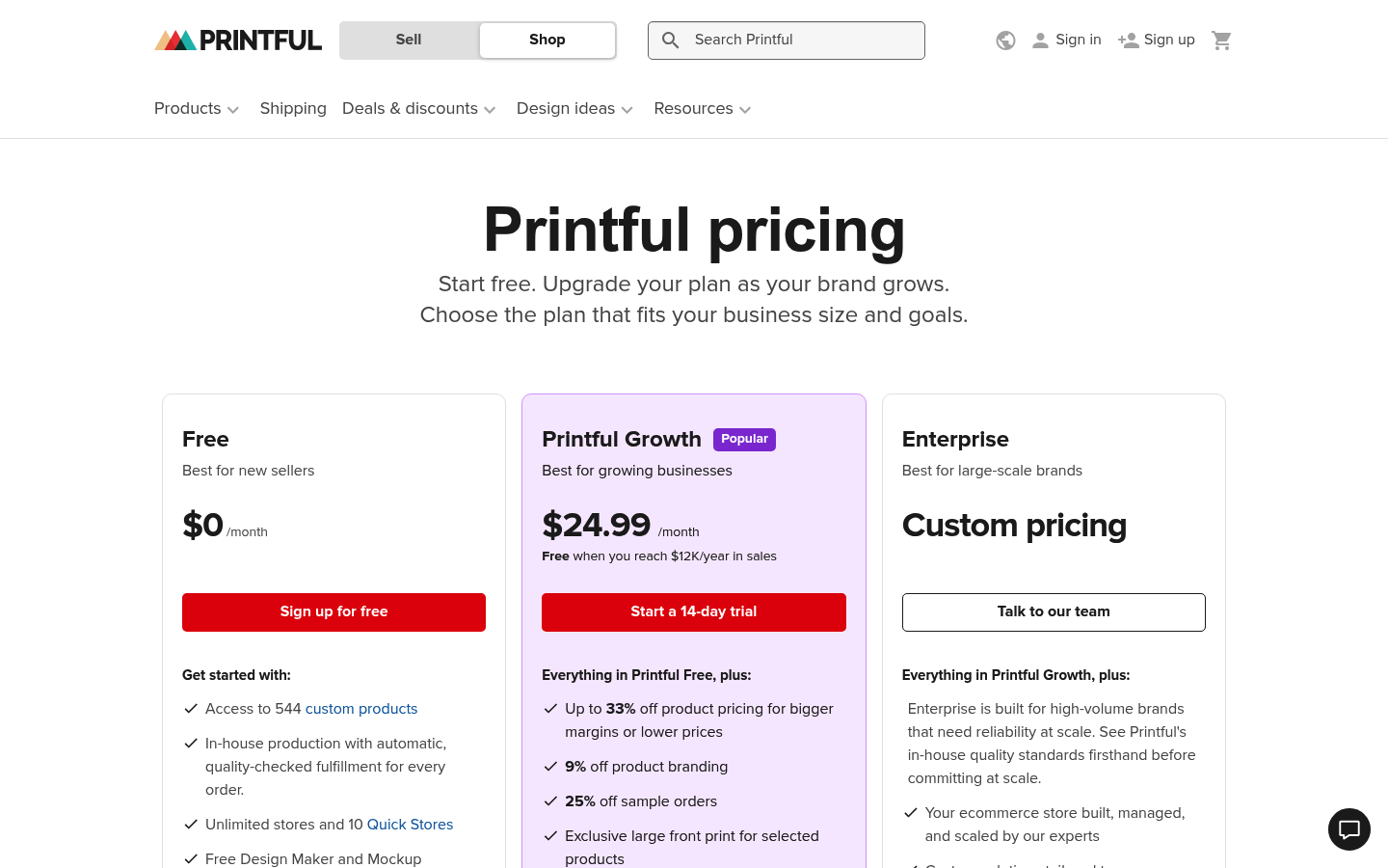 Screenshot of Printful's pricing page showing its plans and prices